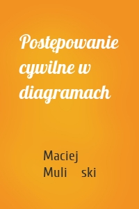 Postępowanie cywilne w diagramach