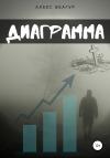 Алекс Веагур - Диаграмма
