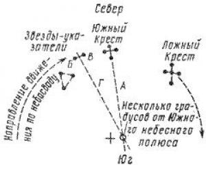 Обложка книги «С природой один на один (Человек в условиях автономного существования)» — Виталий Волович