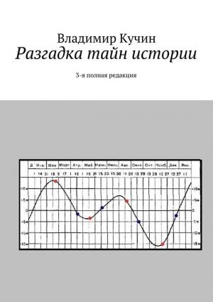 Обложка книги «Разгадка тайн истории» — Владимир Кучин