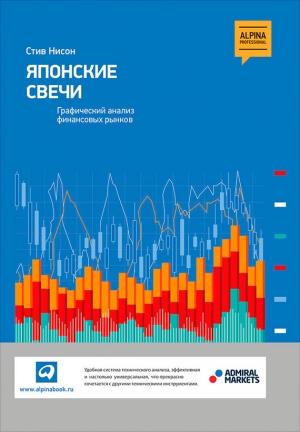 Обложка книги «Японские свечи» — Стив Нисон