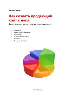 Обложка книги «Как создать продающий сайт с нуля» — Руслан Раянов
