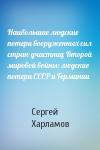 Сергей Харламов - Наибольшие людские потери вооруженных сил стран-участниц Второй мировой войны: людские потери СССР и Германии