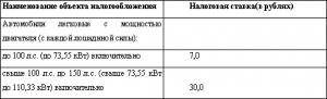 Обложка книги «Защита прав водителя» — Дарья Гусятникова