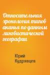 Юрий Кудрявцев - Относительная хронология типов аканья по данным лингвистической географии