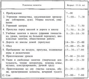 Обложка книги «Как воспитать волю и характер» — Леонид Рувинский, С. Хохлов