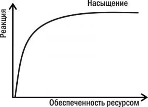 Обложка книги «Цифровой журнал «Компьютерра» № 157» — Журнал «Компьютерра»