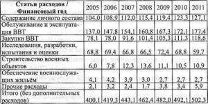 Обложка книги «Генетическая бомба. Тайные сценарии наукоёмкого биотерроризма» — Юрий Бобылов