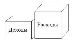 Обложка книги «Пора зарабатывать больше! Как постоянно увеличивать доходы» — Бодо Шефер