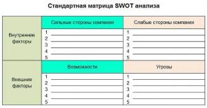 Обложка книги «Защита от темных искусств» — Владислав Балин