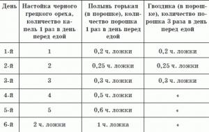 Обложка книги «Все об очищении. Лучшие методики: проверено, эффективно, безопасно» — Андрей Миронов