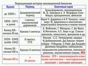 Обложка книги «Цифровой журнал «Компьютерра» № 202» — Журнал «Компьютерра»