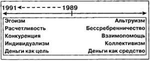 Обложка книги «Грех, болезнь, исцеление» — Иеромонах Анатолий Берестов