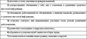 Обложка книги «Новый коллектив. Как завоевать авторитет» — Ирина Есикова
