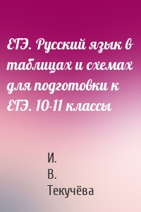 ЕГЭ. Русский язык в таблицах и схемах для подготовки к ЕГЭ. 10-11 классы