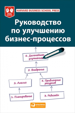 Обложка книги «Руководство по улучшению бизнес-процессов»