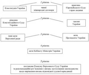 Обложка книги «Системне тлумачення кримінального закону» — Татьяна Сергеевна Коханюк