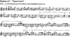 Обложка книги «Техника игры медиатором» — Эл Ди Меола