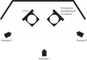 Обложка книги «Системность во всем: универсальная технология повышения эффективности» — Сэм Карпентер