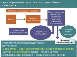 Обложка книги «О системе образования» — (ВП СССР) Внутренний Предиктор СССР