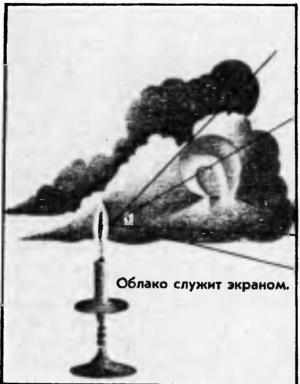 Обложка книги «Когда появляются призраки» — Владимир Мезенцев
