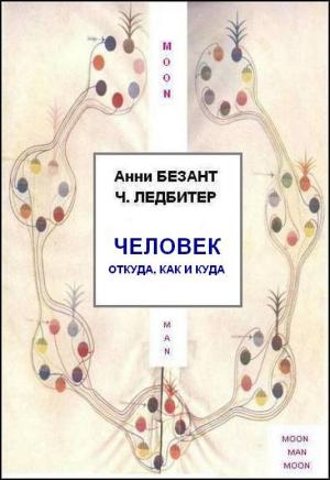 Обложка книги «Человек: откуда, как и куда» — Анни Безант, Чарлз Уэбстер Ледбитер