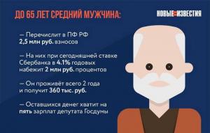 Обложка книги «Русская жизнь-цитаты-июнь 2018» — Русская жизнь-цитаты