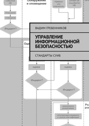 Обложка книги «Управление информационной безопасностью. Стандарты СУИБ (СИ)» — Вадим Гребенников