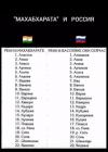 Сборник статей о Махабхарате.