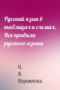 Русский язык в таблицах и схемах. Все правила русского языка