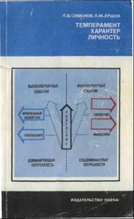 Обложка книги «Темперамент. Характер. Личность» — Павел Симонов, Петр Ершов