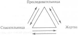 Обложка книги «Зависимость. Семейная болезнь» — Валентина Москаленко