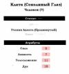 Эпоха Адептов