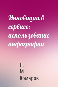 Инновации в сервисе: использование инфографии