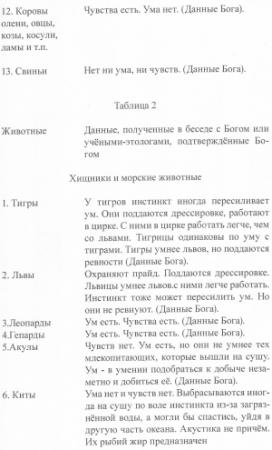 Обложка книги «ПРЕДИСЛОВИЕ АВТОРА» — Майя Юрьевна Горина